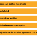 Archivo MP3 con DRM: Qué es y su impacto en la música digital