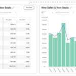 Archivos de visualización D3: qué son y su utilidad