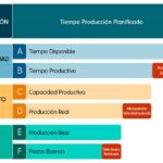 Calidad de imagen y factores influyentes en su determinación