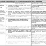 Componentes esenciales para unir archivos en sistemas lentos