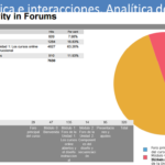 Feedback constructivo efectivo sobre Format Factory