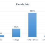 Format Factory: Orígenes e Inspiraciones del Software Multimedia