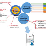 Format Factory permite deshacer cambios tras unir archivos