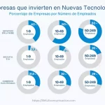 Format Factory y su impacto en la economía colaborativa 2024