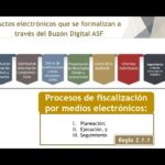 Guía completa del formato ASF y sus principales características