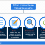 Guía completa para manejar archivos de texto TXT de forma efectiva