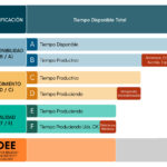 Guía para obtener soporte técnico eficaz de Format Factory