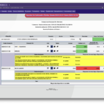 Guía para recalibrar la configuración de eficacia en sistemas