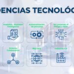 Impacto de Format Factory en el rendimiento del sistema