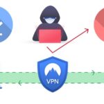 La velocidad: clave de prioridad para usuarios hoy en día