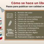 Pasos Tras la Publicación de un Ebook: Promoción y Venta