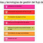 Programar conversiones automáticas en Format Factory: guía práctica