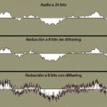 Qué es la frecuencia de muestreo en un archivo de audio