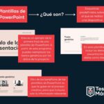 Qué es una plantilla de presentación en PowerPoint