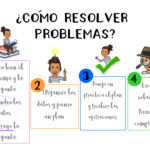 Qué pasos seguir para resolver problemas de salida