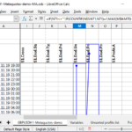 Simplifica tu trabajo en Excel con la función IF fácilmente